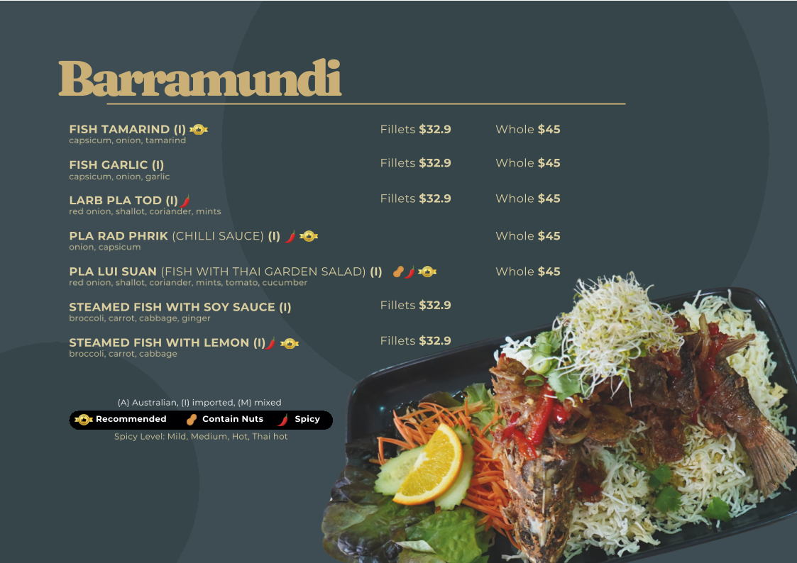 Menu, Phranakorn Thai Cafe and Restaurant