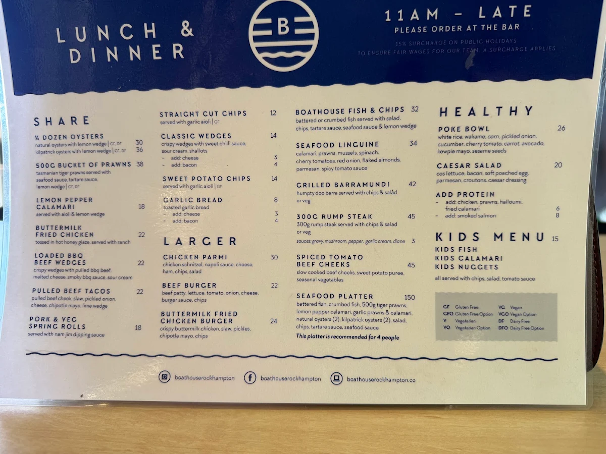 Menu, Boathouse