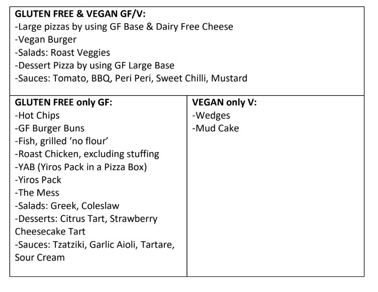 Menu, Takeaway