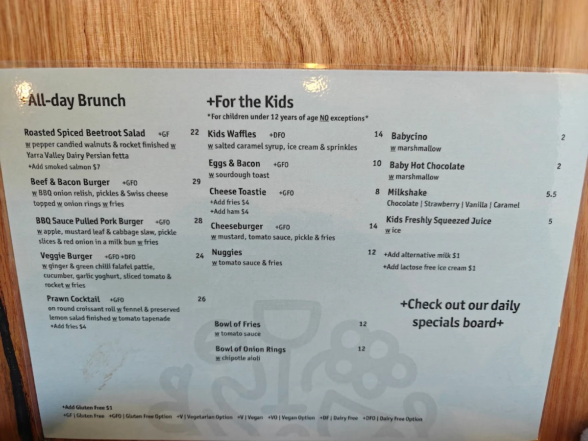 Menu, Milk & Wine Co.