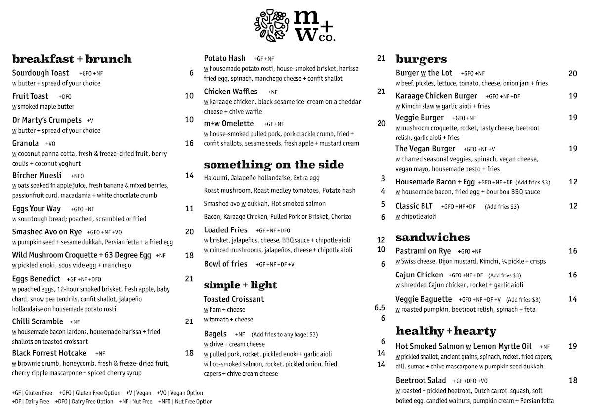 Menu, Milk & Wine Co.