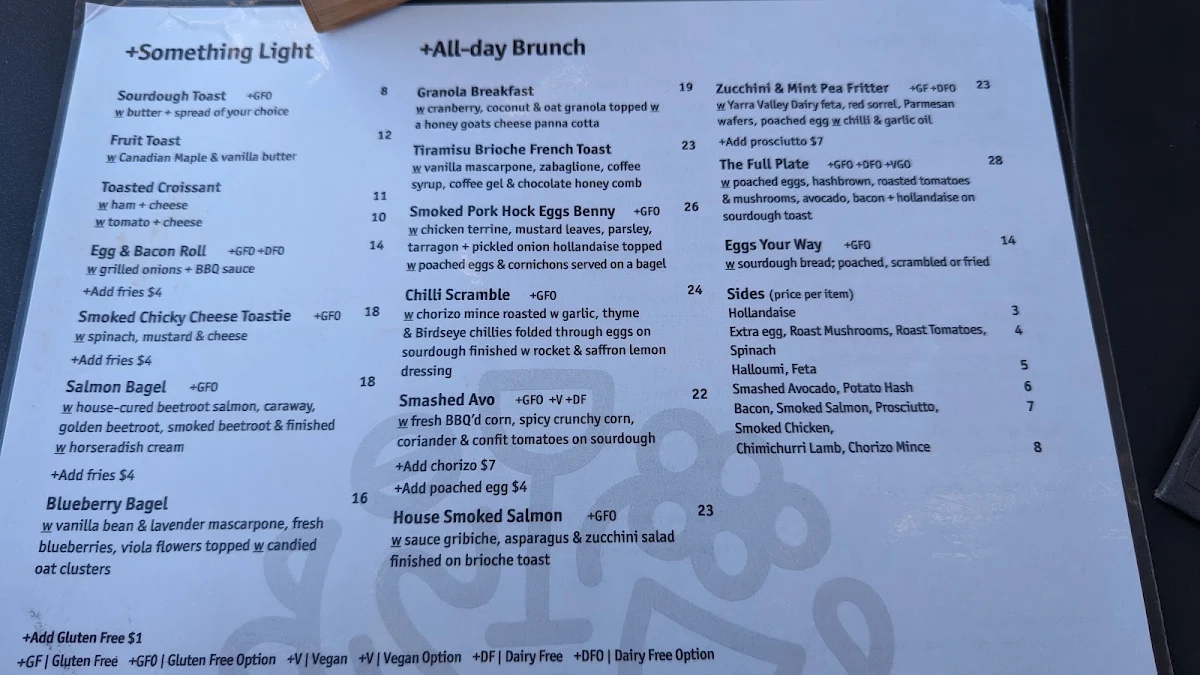 Menu, Milk & Wine Co.