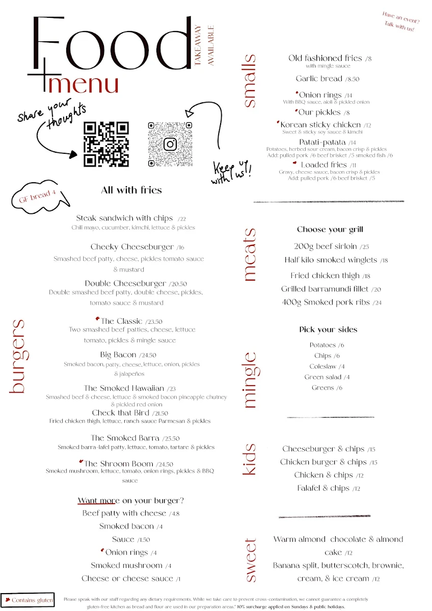 Menu, Meat + Mingle