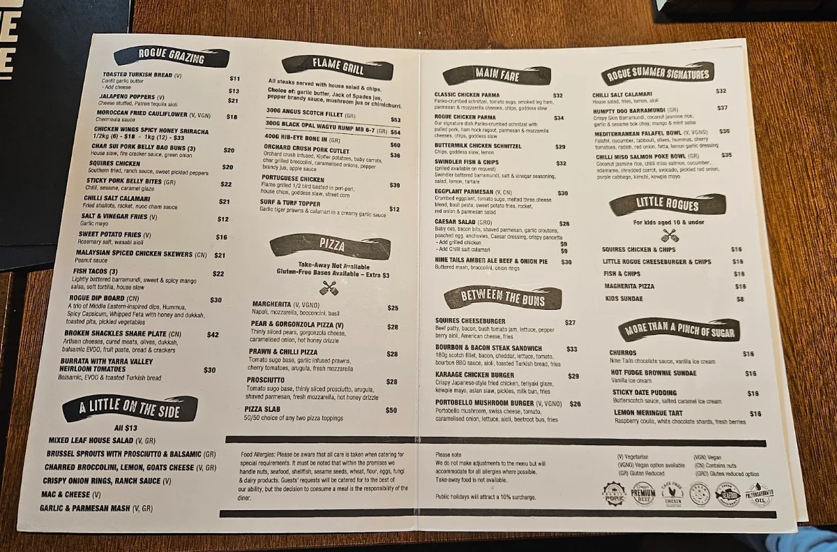 Menu, The Rogue Squire