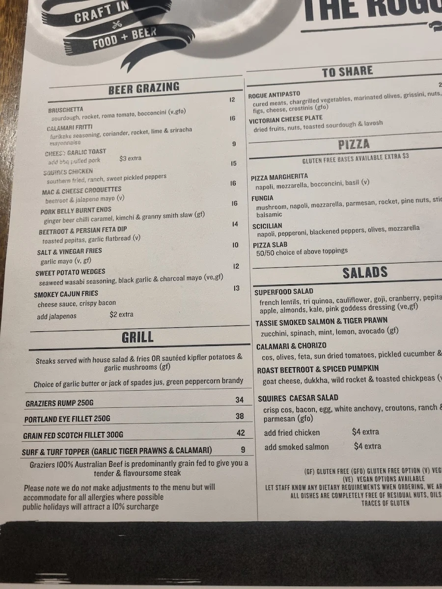 Menu, The Rogue Squire
