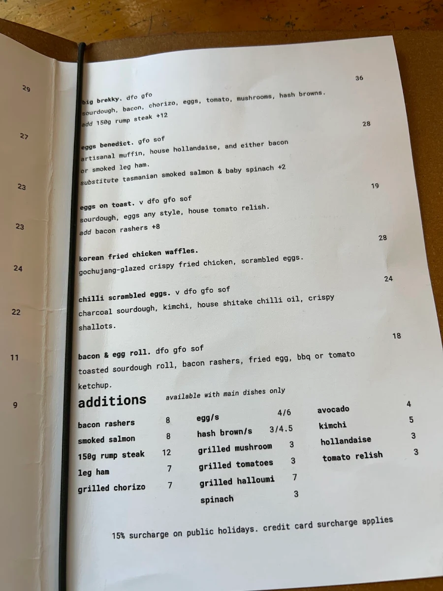 Menu, Sidewalk Cafe