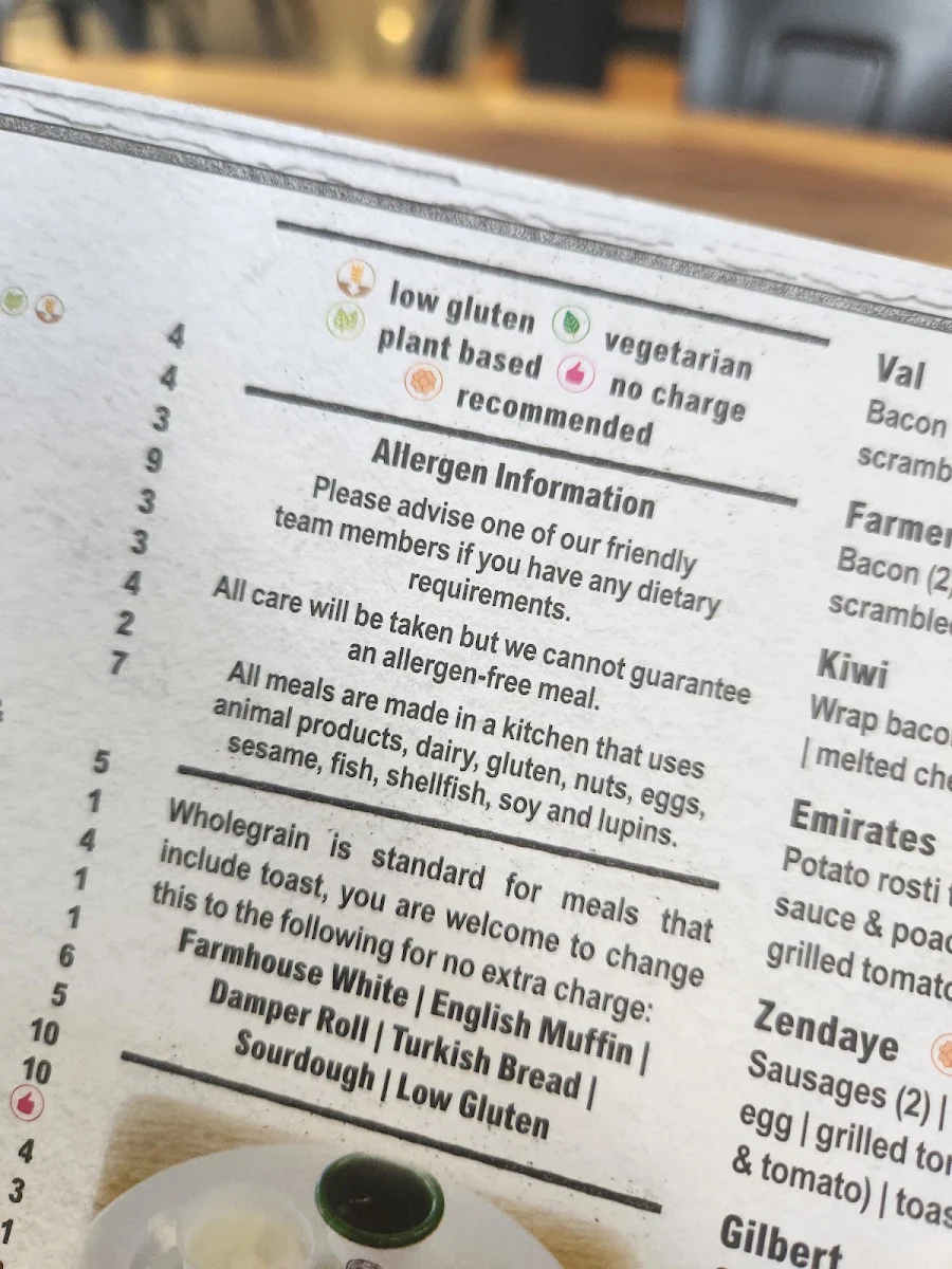 Menu, Café63© Enoggera