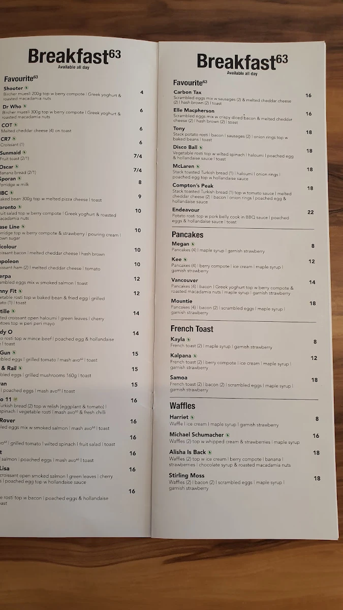 Menu, Café63© Enoggera