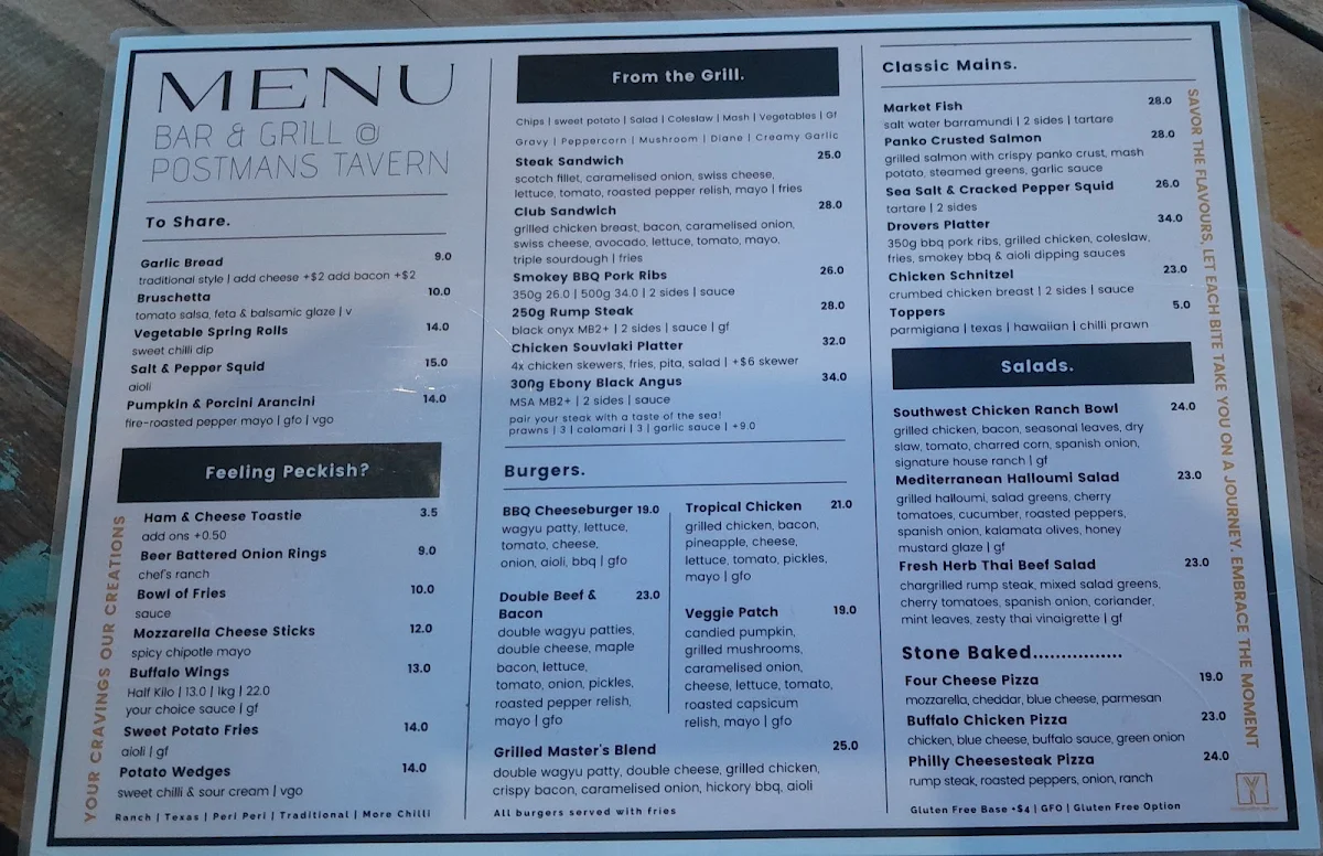Menu, Postman's Tavern