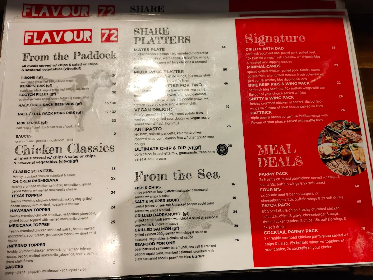 Menu, Postman's Tavern