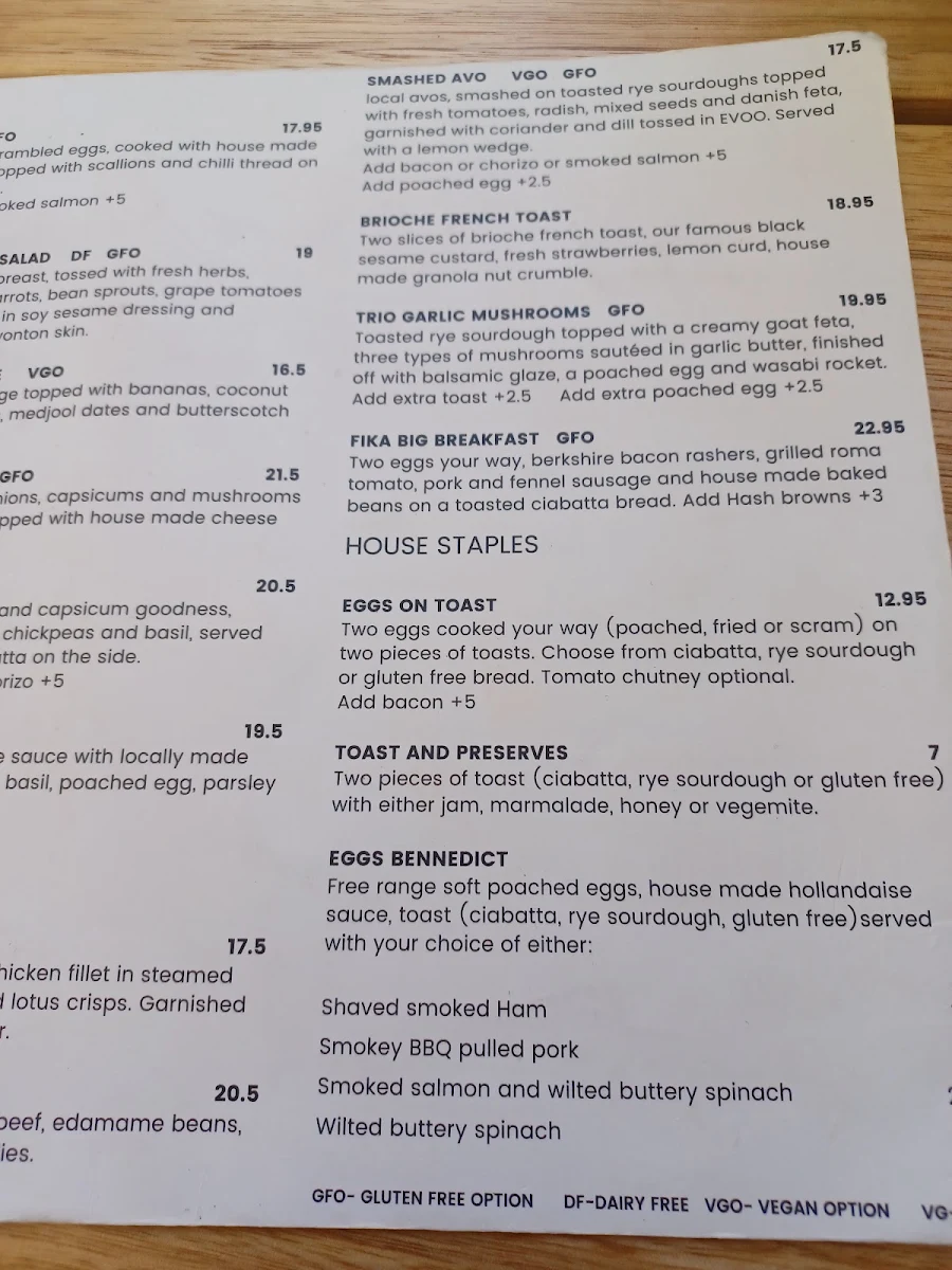 Menu, Fika on Brix