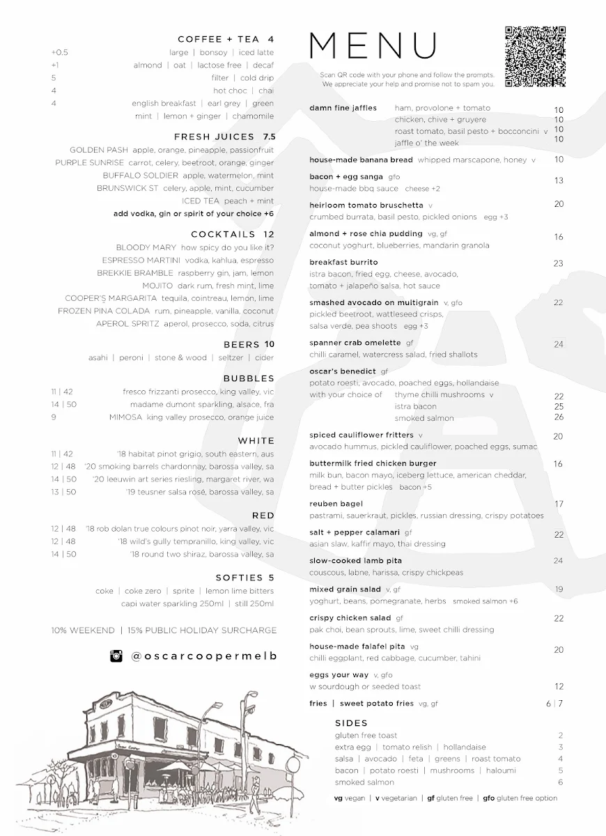Menu, Oscar Cooper