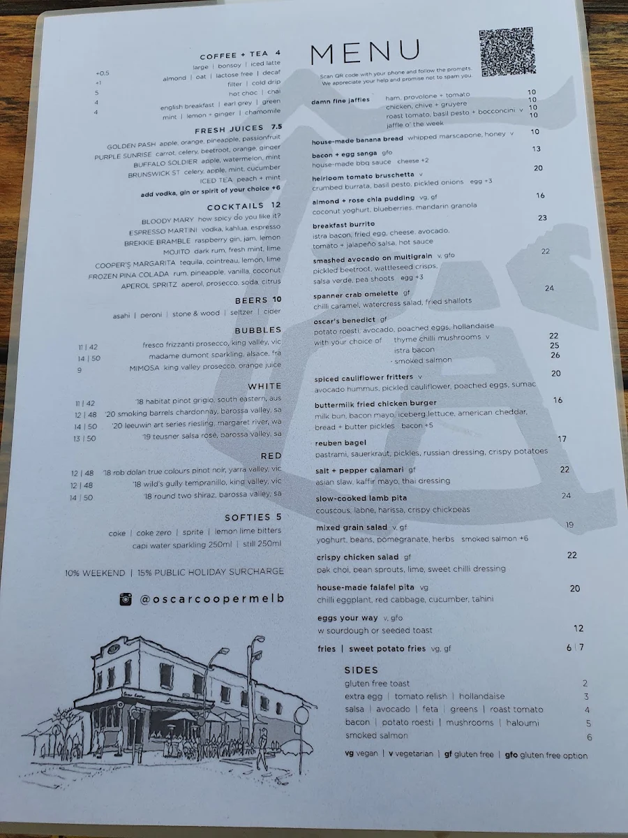 Menu, Oscar Cooper