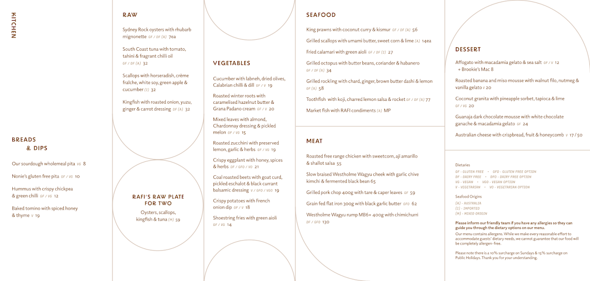 Menu, RAFI North Sydney