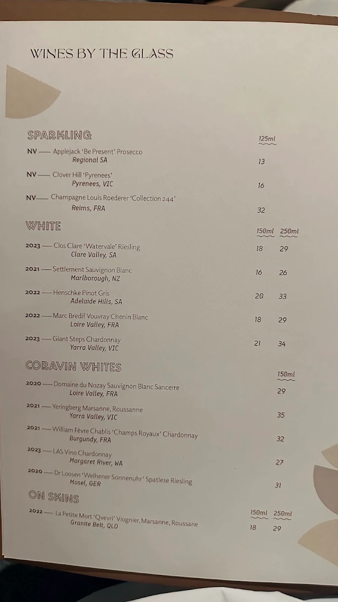 Menu, RAFI North Sydney