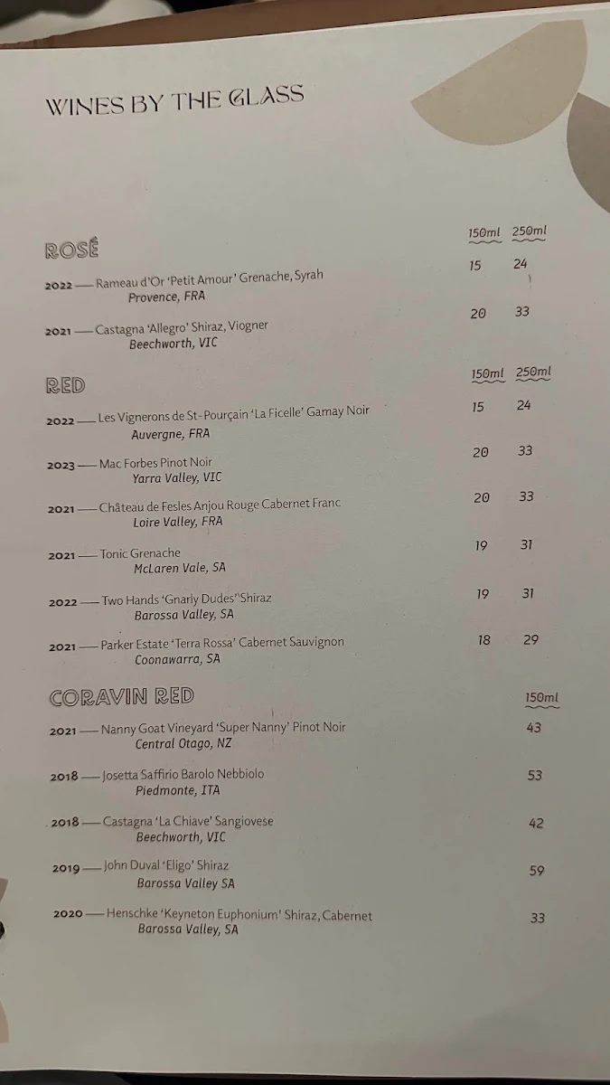 Menu, RAFI North Sydney