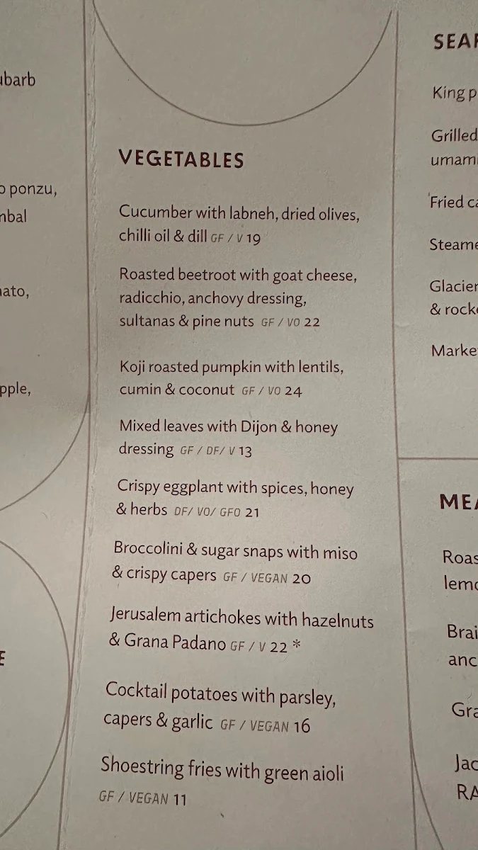 Menu, RAFI North Sydney