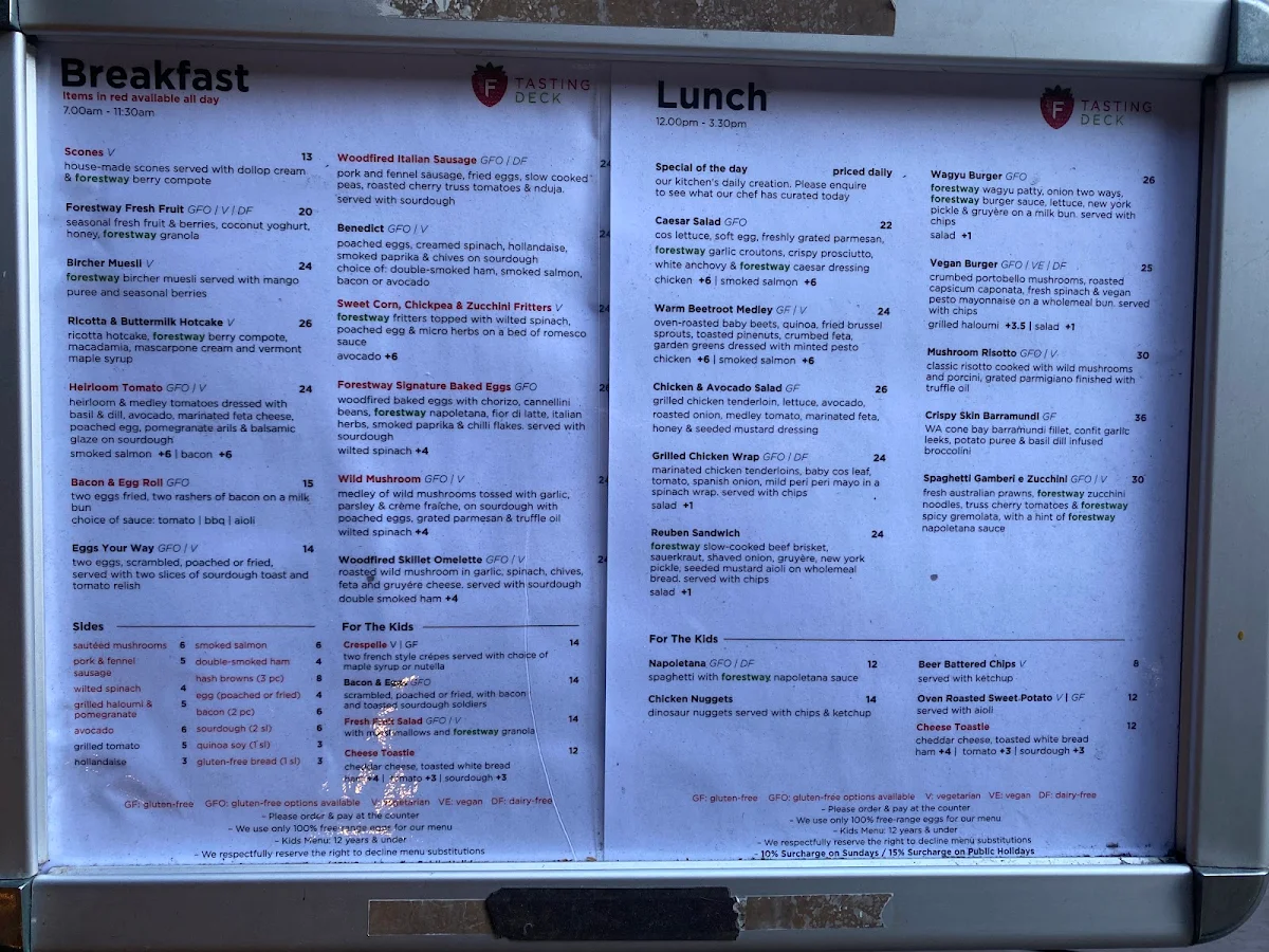 Menu, The Tasting Deck