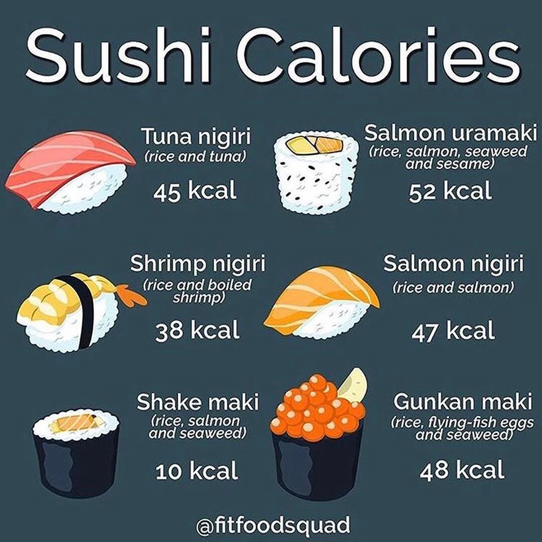 Menu, Pika Sushi Sale
