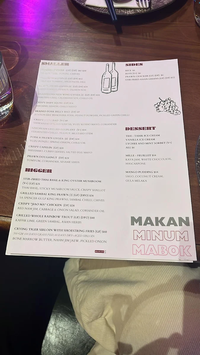 Menu, MAKAN