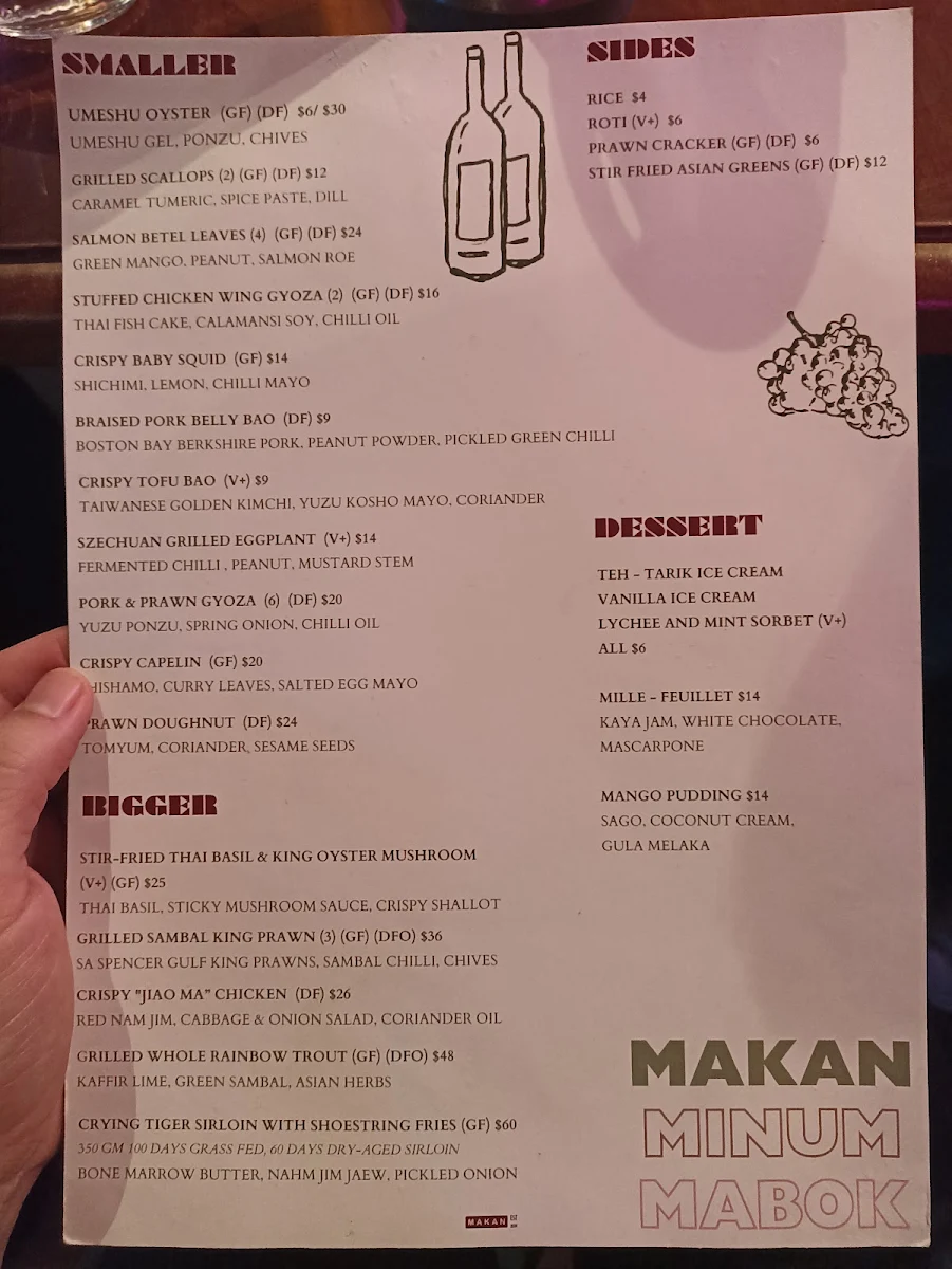Menu, MAKAN