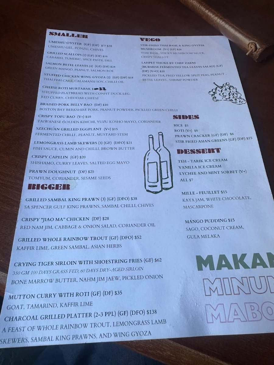 Menu, MAKAN