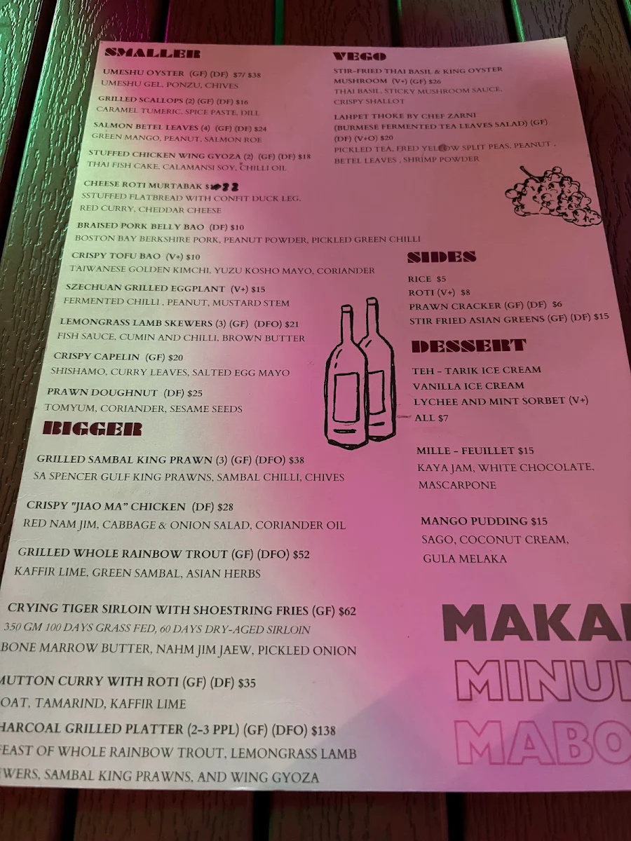 Menu, MAKAN
