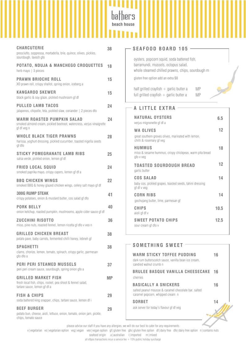 Menu, Bathers Beach House