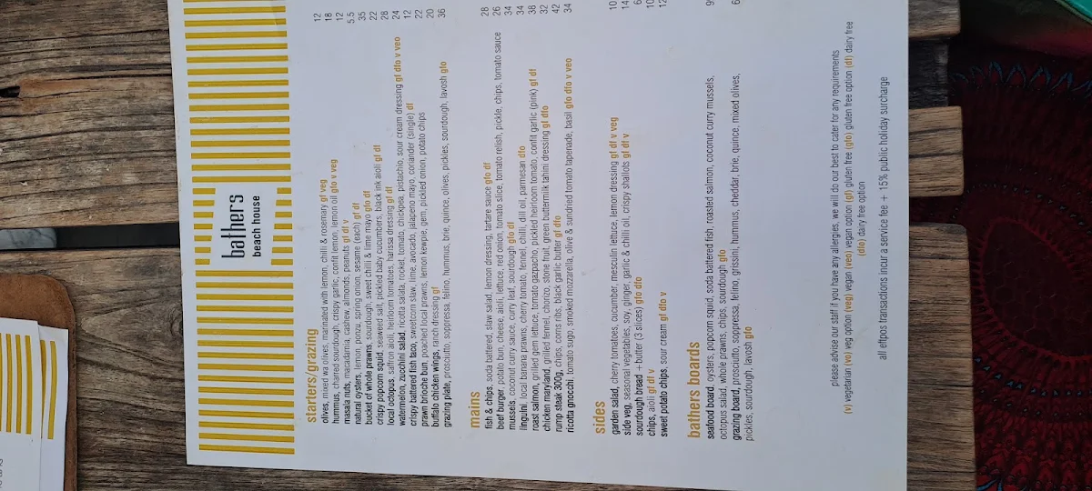 Menu, Bathers Beach House