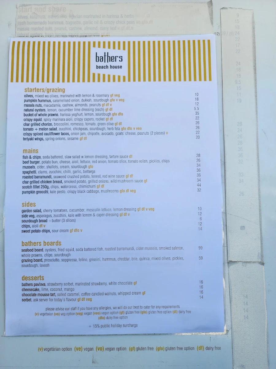 Menu, Bathers Beach House