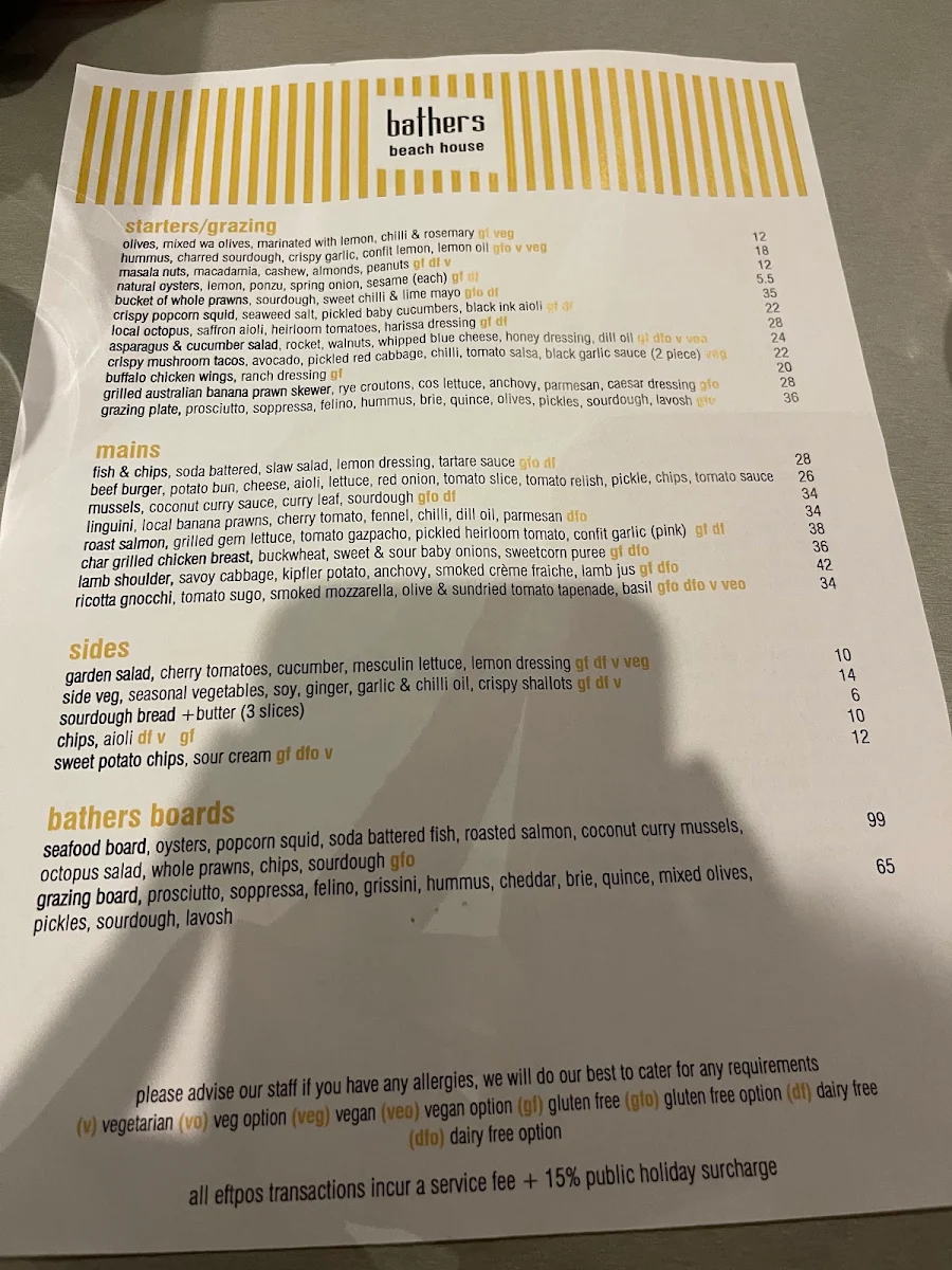 Menu, Bathers Beach House