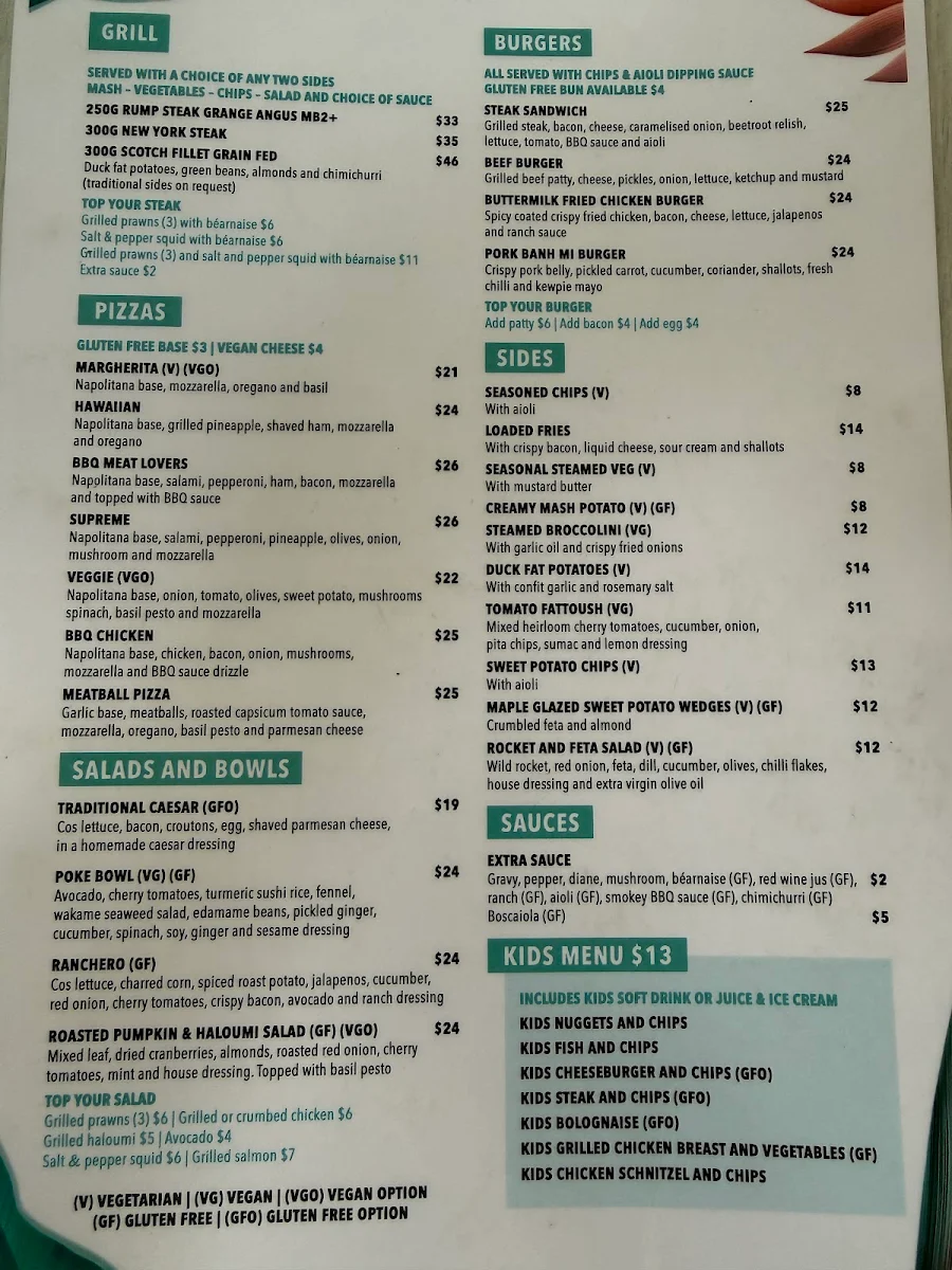 Menu, Peachtree Hotel