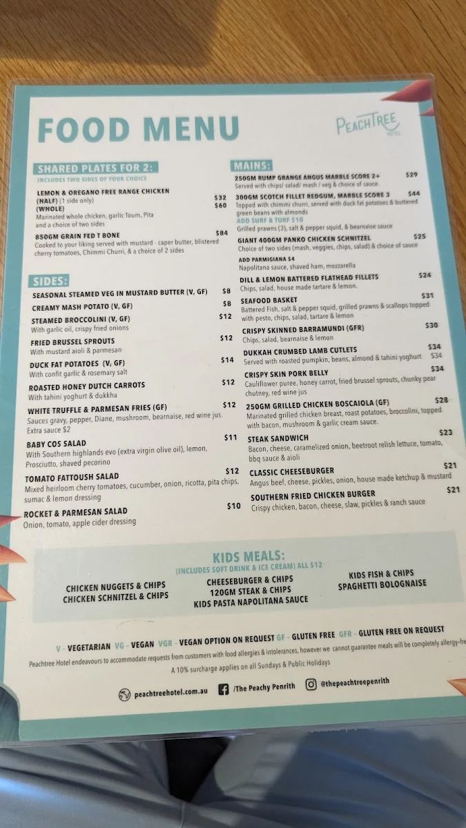 Menu, Peachtree Hotel