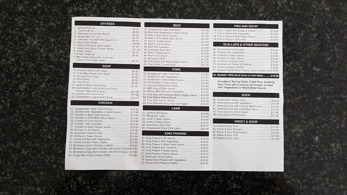 Menu, Good Taste