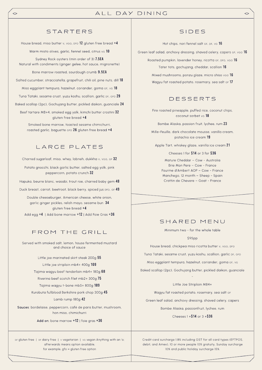 Menu, ESQ Bar + Dining