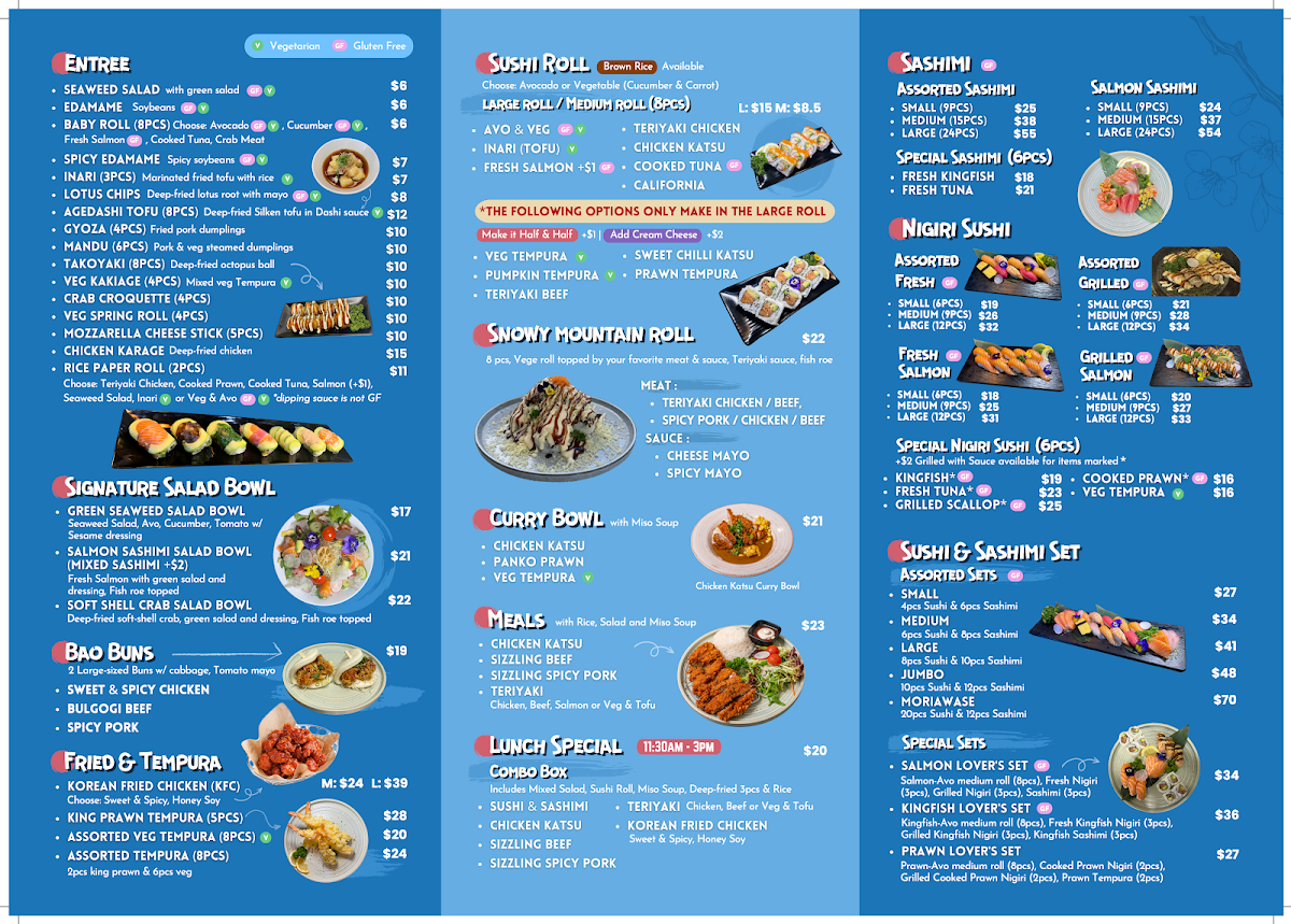 Menu, The Sushi Shellharbour