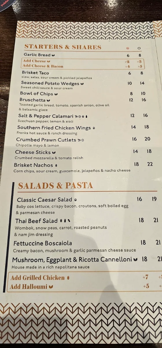 Menu, Leumeah Hotel