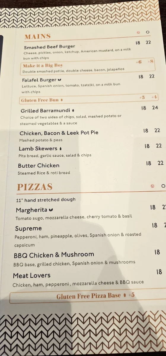 Menu, Leumeah Hotel