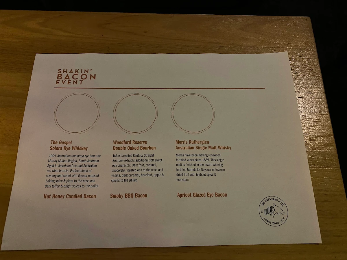Menu, The Nags Head