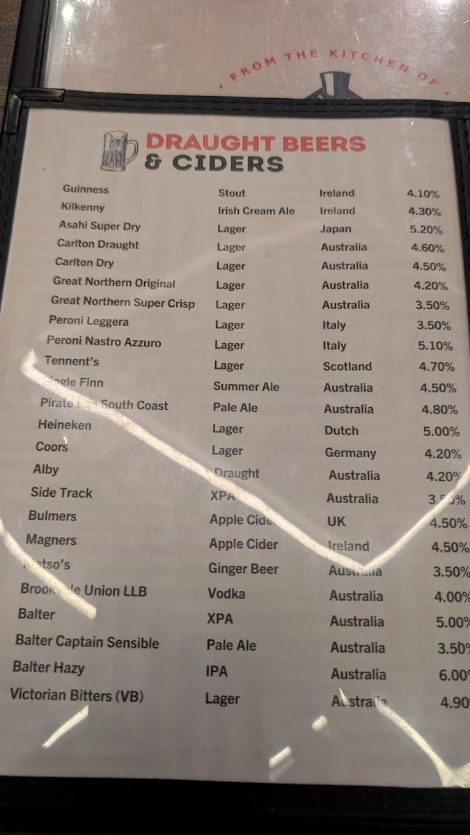 Menu, The Duke Bar and Bistro