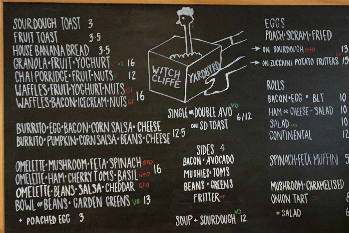Menu, YARDBYRD