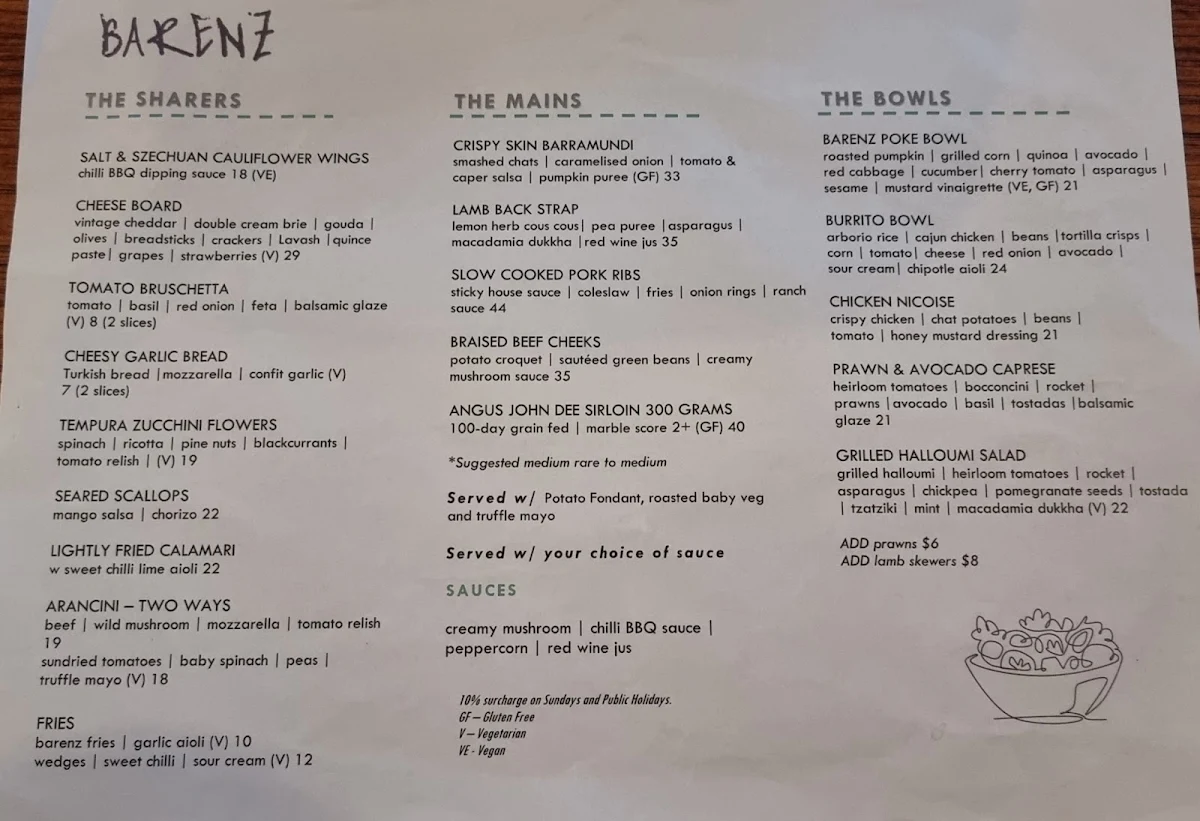 Menu, Barenz