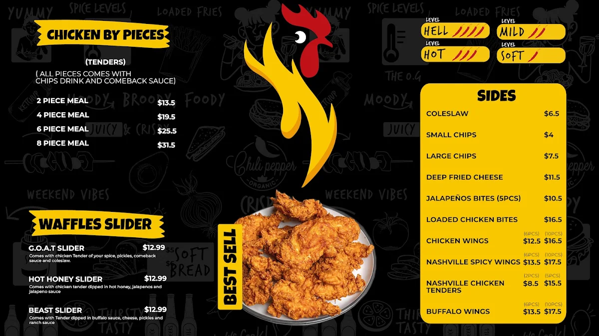 Menu, Spicy Chick Glenelg ( halal certified)