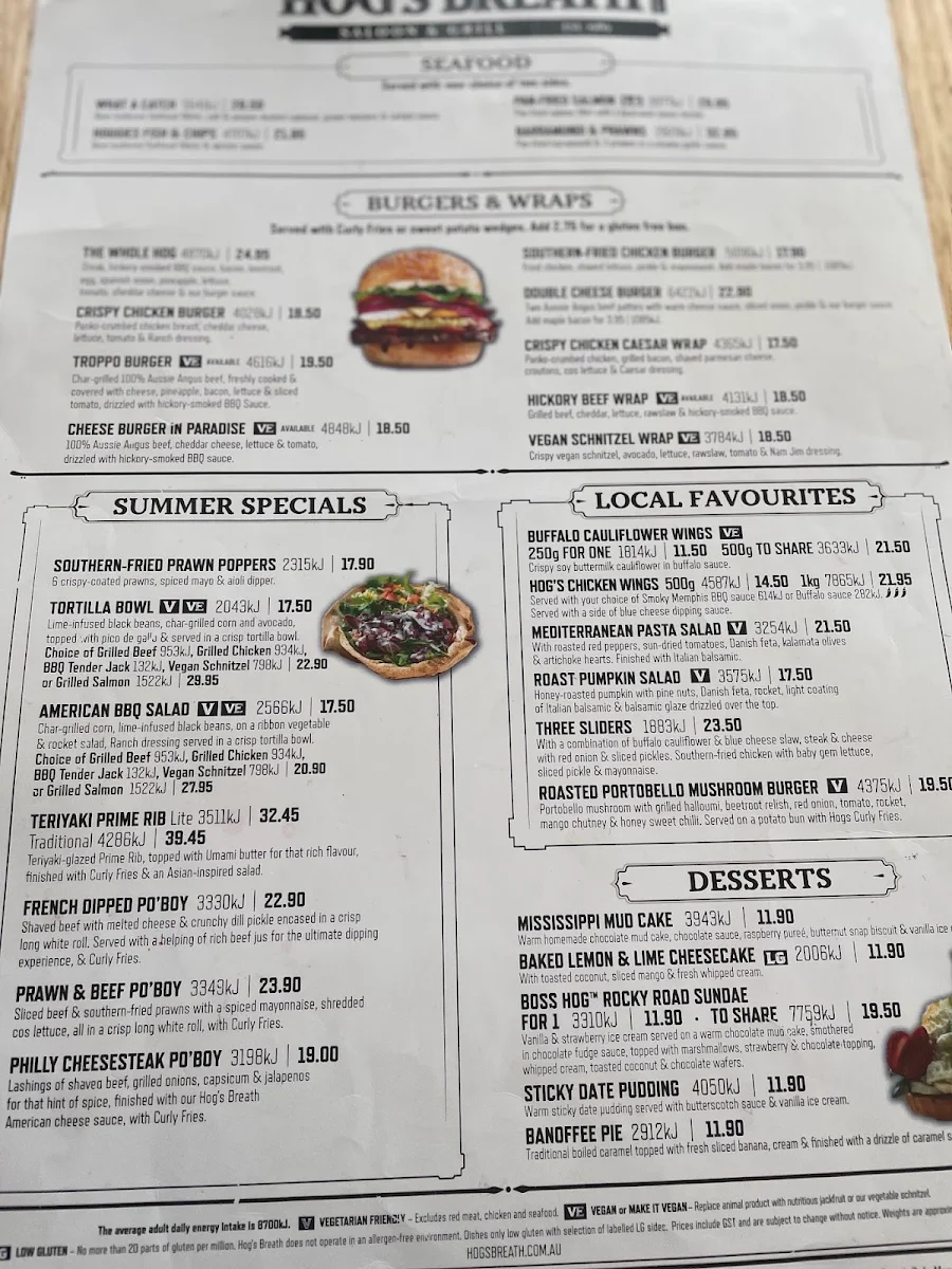 Menu, Hog's Breath Cafe Nelson Bay