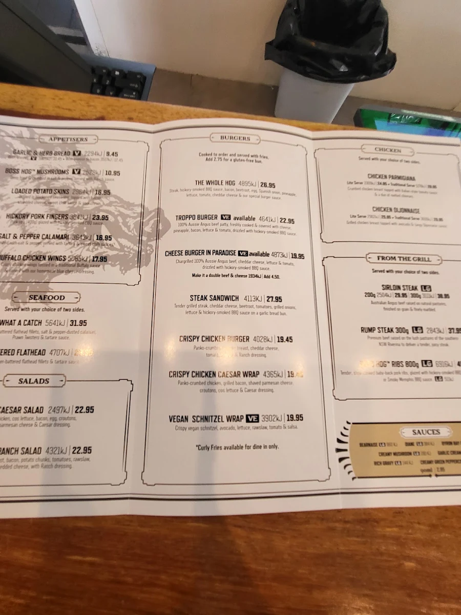 Menu, Hog's Breath Cafe Nelson Bay