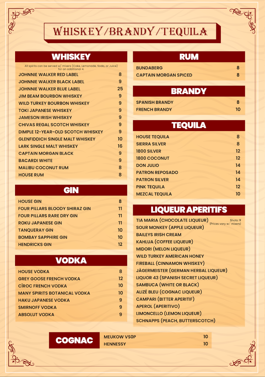 Menu, Lola Cocina Spanish Restaurant Narrabeen