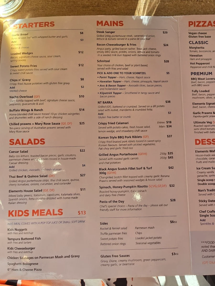 Menu, Elements