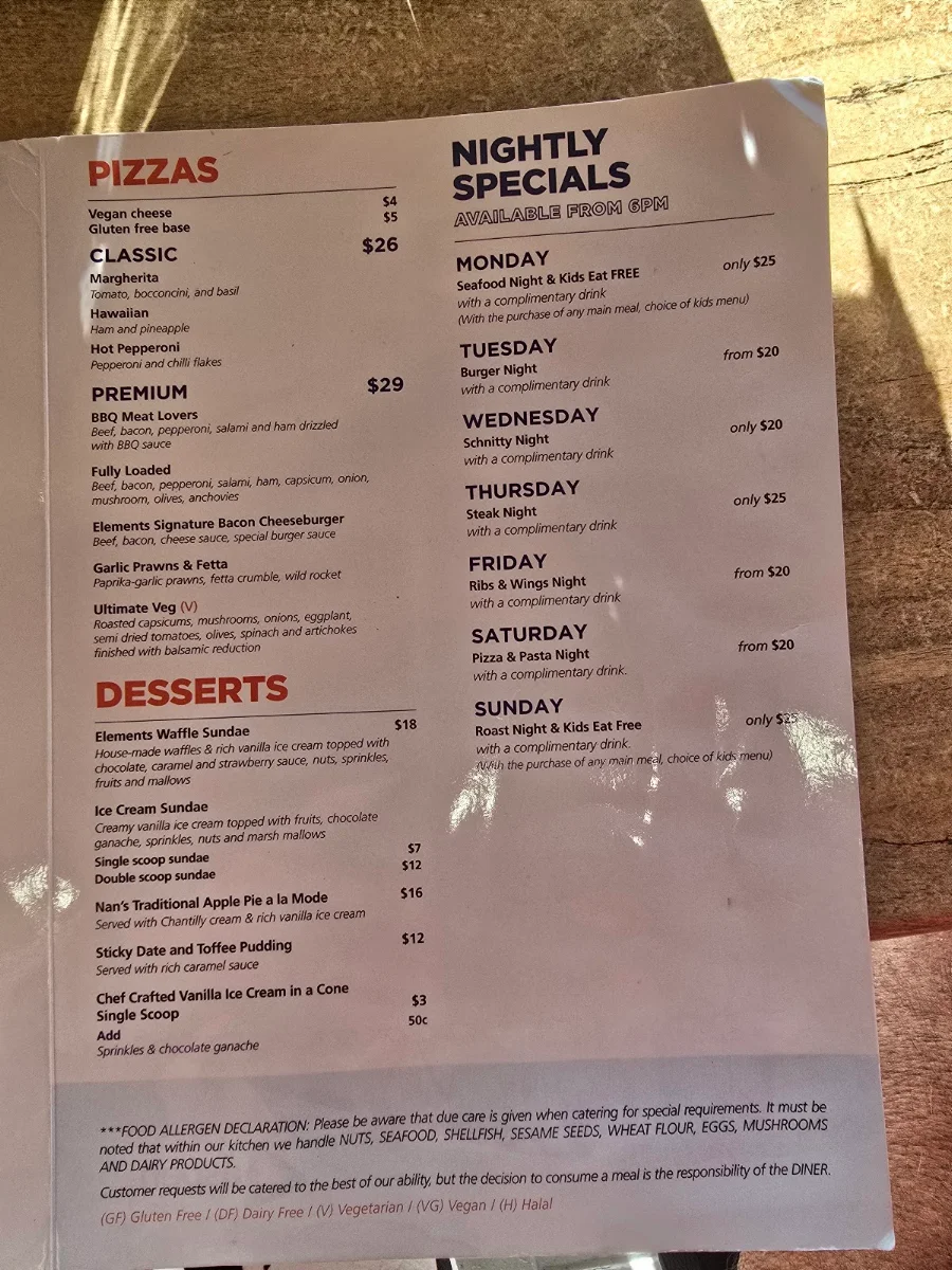 Menu, Elements