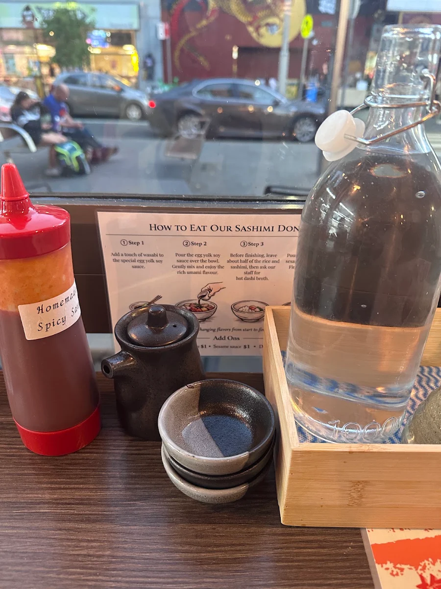 Food & drink, Kura Ichi