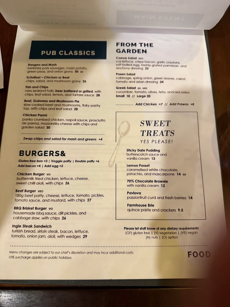Menu, Inglewood Hotel